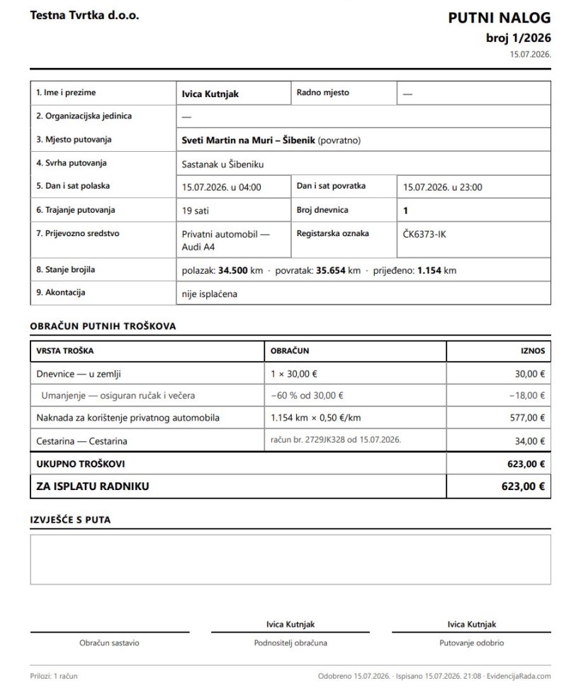 Ispisani putni nalog A4: relacija Sveti Martin na Muri – Šibenik, 1.154 km, obračun dnevnica i kilometraže, ukupno 623,00 €