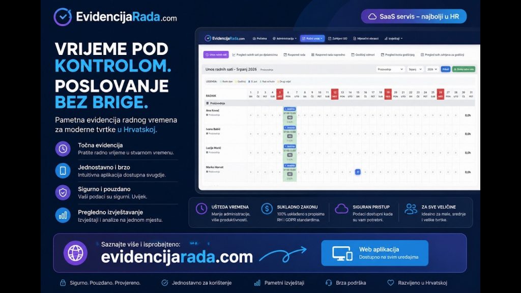 EvidencijaRada.com — digitalna evidencija radnog vremena